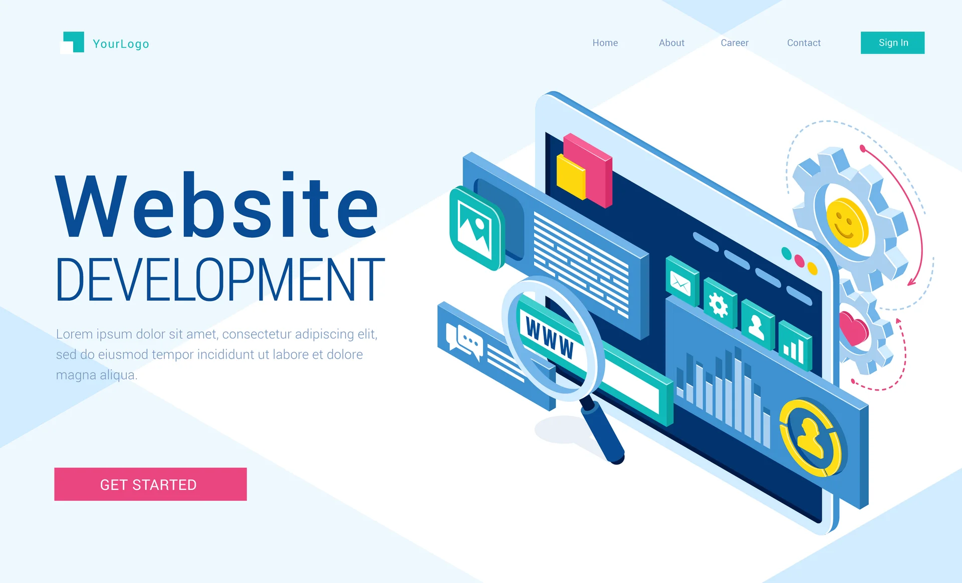 Web Development Trends 2025: What Every Business Should Know