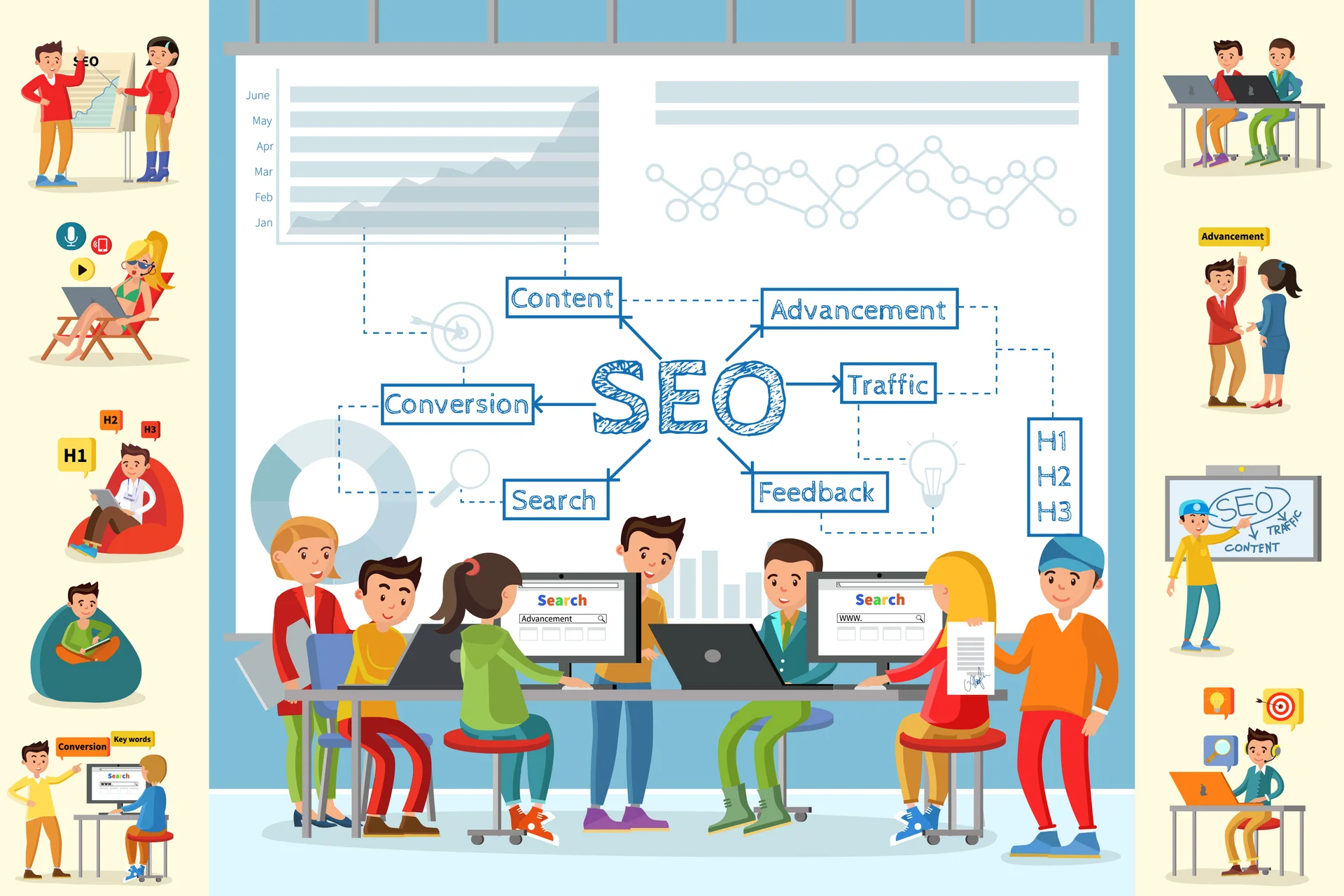 SEO Strategies That Actually Work in 2025