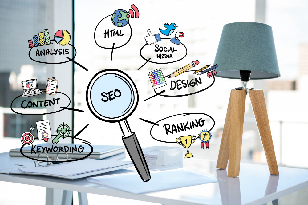 Unlocking the Power of SEO: How to Achieve Sustainable Growth